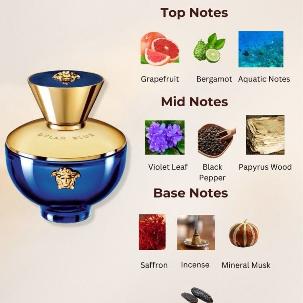 Versace Gift Set-Dylan,Dylan Blue,Dylan Purple Mini EDP-5ml,0.16oz-3pc-BOXED-NEW - Picture 4 of 16